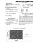 CONTROL OF COMBUSTION SYSTEM EMISSIONS diagram and image