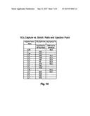 CONTROL OF COMBUSTION SYSTEM EMISSIONS diagram and image