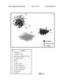 HIGH YIELDING TOBACCO WITH ORIENTAL TOBACCO CHARACTERISTICS diagram and image