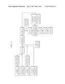 BASIS WEIGHT MEASURING APPARATUS AND METHOD FOR SHEET TOBACCO, AND     MANUFACTURING SYSTEM AND METHOD FOR SHEET TOBACCO diagram and image