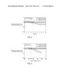 METHOD FOR SETTING AGING CONDITIONS AND METHOD FOR PRODUCING TURBINE VANES diagram and image