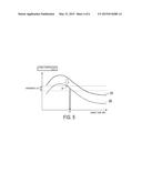 METHOD FOR SETTING AGING CONDITIONS AND METHOD FOR PRODUCING TURBINE VANES diagram and image