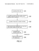 METHOD FOR SETTING AGING CONDITIONS AND METHOD FOR PRODUCING TURBINE VANES diagram and image