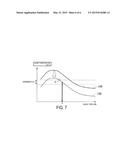 METHOD FOR SETTING AGING CONDITIONS AND METHOD FOR PRODUCING TURBINE VANES diagram and image