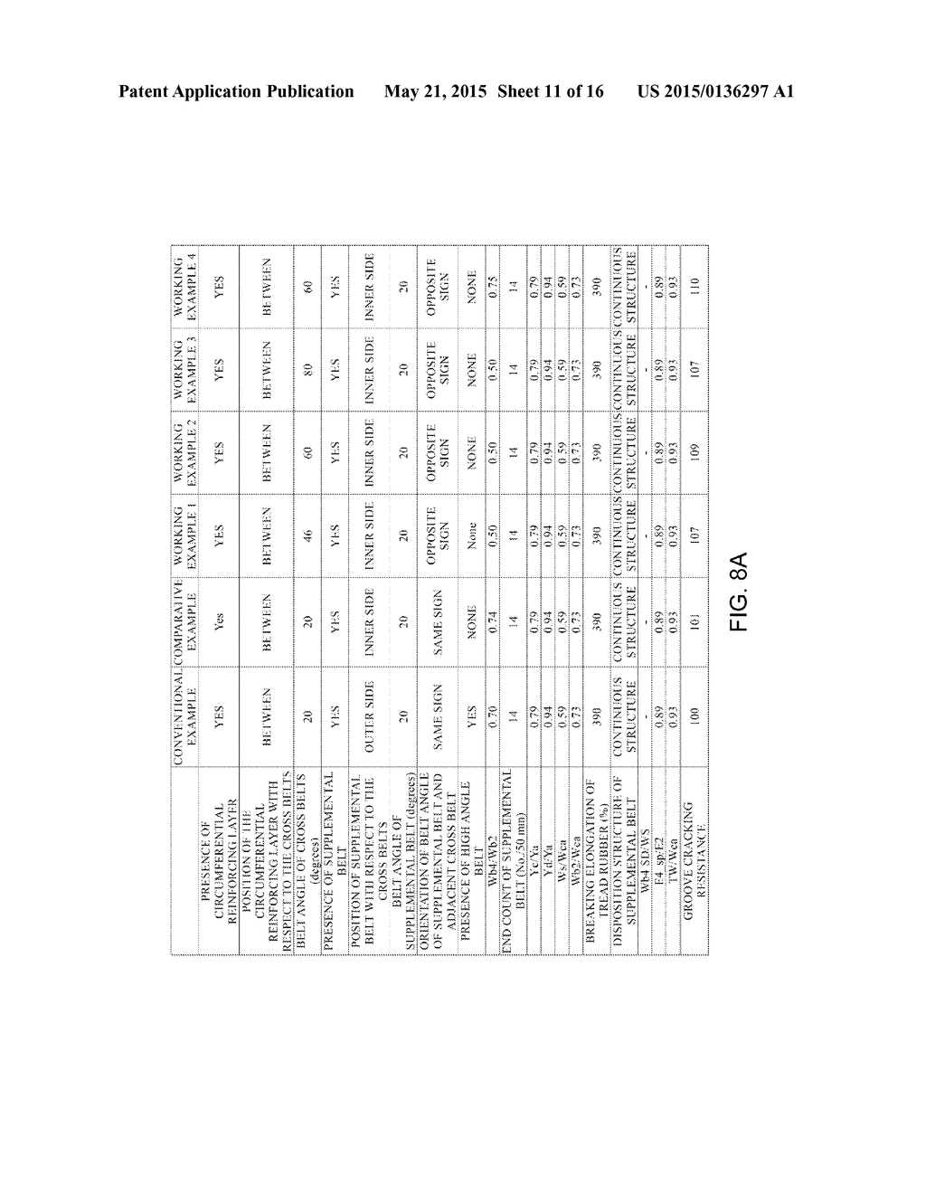 PNEUMATIC TIRE - diagram, schematic, and image 12