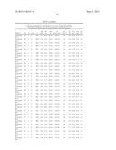 PAPER PRODUCT HAVING UNIQUE PHYSICAL PROPERTIES diagram and image