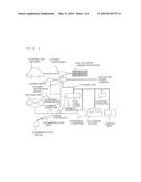 AIR-CONDITIONING SYSTEM diagram and image