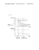 AIR-CONDITIONING SYSTEM diagram and image