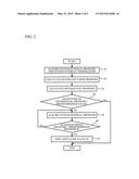 HEAT TRANSPORT DEVICE diagram and image