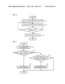 HEAT TRANSPORT DEVICE diagram and image