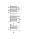 Coating Process And Coating For Press-Fit Contact diagram and image