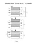 Coating Process And Coating For Press-Fit Contact diagram and image