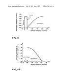 FLUSH AND SUB-FLUSH PROTECTIVE SHIELDS TO REDUCE EXHAUST SOOT AND     CONDENSATE DEPOSITION diagram and image