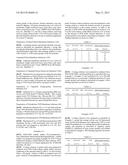 GRAFT COPOLYMER FUNCTIONALIZED ARTICLE diagram and image