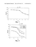 TITANIUM-IMPREGNATED CARBON NANOTUBES FOR SELENIUM REMOVAL diagram and image