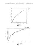 TITANIUM-IMPREGNATED CARBON NANOTUBES FOR SELENIUM REMOVAL diagram and image