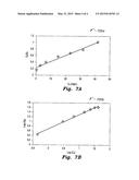 TITANIUM-IMPREGNATED CARBON NANOTUBES FOR SELENIUM REMOVAL diagram and image