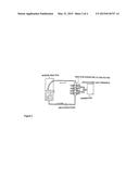 CHEMICAL SYNTHESIS COMPRISING HEAT TREATMENT BY INTERMITTENT DIELECTRIC     HEATING COMBINED WITH A RECYCLING SYSTEM diagram and image