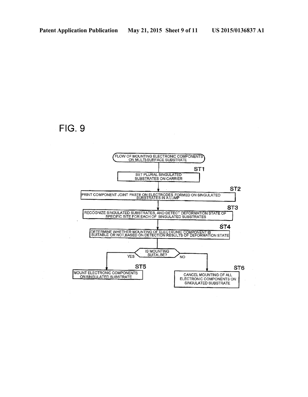 ELECTRONIC COMPONENT MOUNTING SYSTEM AND ELECTRONIC COMPONENT MOUNTING     METHOD - diagram, schematic, and image 10