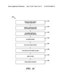 METHOD FOR SHAPING A LAMINATE SUBSTRATE diagram and image