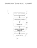 Scent Devices and Methods diagram and image