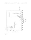 Methods and Devices for Analyzing Gases in Well-Related Fluids Using     Fourier Transform Infrared (FTIR) Spectroscopy diagram and image
