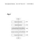 PRISM MEMBER, TERAHERTZ-WAVE SPECTROSCOPIC MEASUREMENT DEVICE, AND     TERAHERTZ-WAVE SPECTROSCOPIC MEASUREMENT METHOD diagram and image