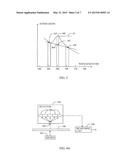 SHEET MEASUREMENT diagram and image