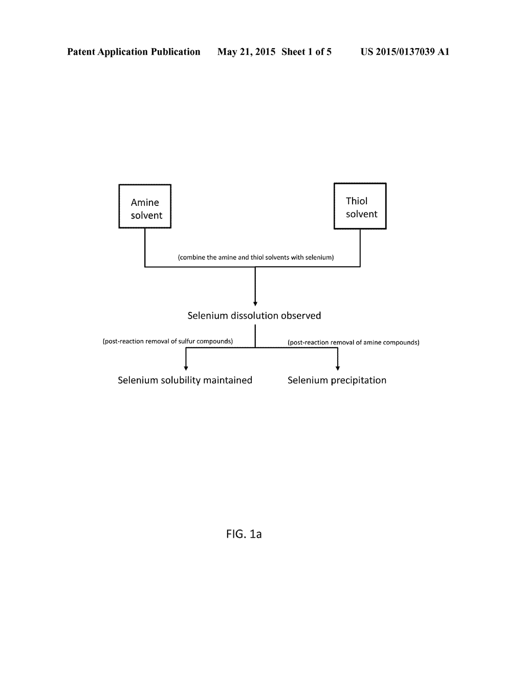 Homogeneous Mixtures for Nanoparticle Synthesis - diagram, schematic, and image 02