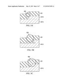 Resistive Random Access Memory (RRAM) with Improved Forming Voltage     Characteristics and Method for Making diagram and image