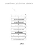 CROSS-POINT MEMORY AND METHODS FOR FABRICATION OF SAME diagram and image