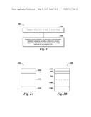 RESISTIVE SWITCHING IN MEMORY CELLS diagram and image