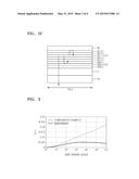 ORGANIC LIGHT-EMITTING DISPLAY APPARATUS diagram and image