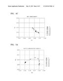 ORGANIC LIGHT-EMITTING DISPLAY APPARATUS diagram and image