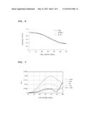 ORGANIC LIGHT-EMITTING DISPLAY APPARATUS diagram and image