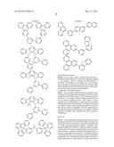 ORGANIC ELECTROLUMINESCENT MATERIALS AND DEVICES diagram and image