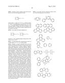 ORGANIC ELECTROLUMINESCENT MATERIALS AND DEVICES diagram and image