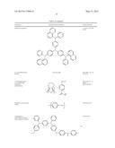 ORGANIC ELECTROLUMINESCENT MATERIALS AND DEVICES diagram and image