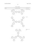 ORGANIC ELECTROLUMINESCENT MATERIALS AND DEVICES diagram and image