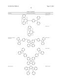 ORGANIC ELECTROLUMINESCENT MATERIALS AND DEVICES diagram and image