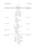 ORGANIC ELECTROLUMINESCENT MATERIALS AND DEVICES diagram and image