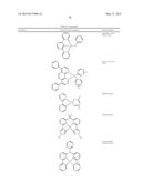 ORGANIC ELECTROLUMINESCENT MATERIALS AND DEVICES diagram and image