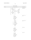 ORGANIC ELECTROLUMINESCENT MATERIALS AND DEVICES diagram and image