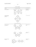 ORGANIC ELECTROLUMINESCENT MATERIALS AND DEVICES diagram and image