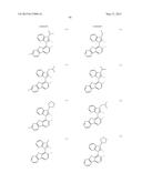 ORGANIC ELECTROLUMINESCENT MATERIALS AND DEVICES diagram and image