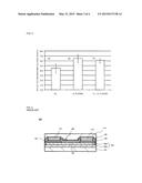 TRANSISTOR AND METHOD FOR PRODUCING TRANSISTOR diagram and image