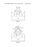 Controlling the Shape of Source/Drain Regions in FinFETs diagram and image