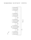 INVERTED CONTACT AND METHODS OF FABRICATION diagram and image