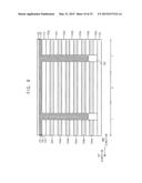 VERTICAL MEMORY DEVICES AND METHODS OF MANUFACTURING THE SAME diagram and image