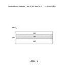 SEMICONDUCTOR DEVICE WITH A LOW-K SPACER AND METHOD OF FORMING THE SAME diagram and image